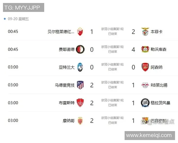 RB莱比锡与拜仁慕尼黑的历史对决与发展历程分析