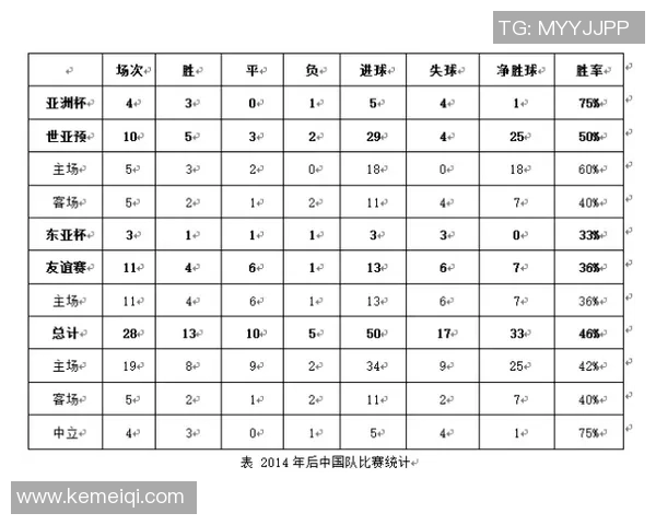 2019年叙利亚与中国足球对决前瞻及赛果预测分析 2019年叙利亚与中国足球对决前瞻及赛果预测分析