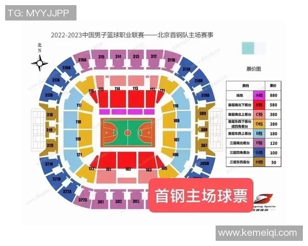 山西汾酒与北京首钢的巅峰对决谁能笑到最后 山西汾酒与北京首钢的巅峰对决谁能笑到最后