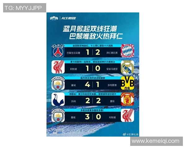 欧冠扩军至36队引发热议新瑞士赛制能否提升赛事竞争力