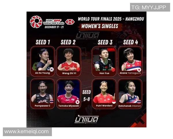 山口茜与因达农激战正酣谁将问鼎羽毛球赛场巅峰之战