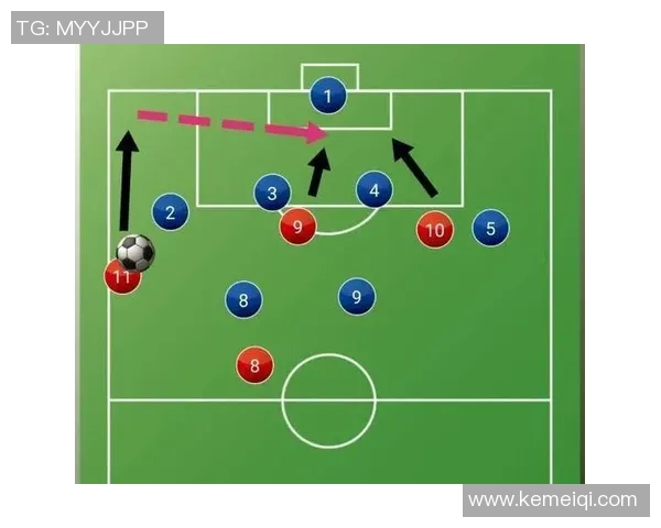 成都足球队状态揭秘:从战术分析到球员表现的全面探讨 成都足球队状态揭秘:从战术分析到球员表现的全面探讨