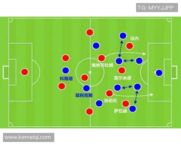 深圳足球队与北京足球队赛后复盘分析力量对比与战术探讨