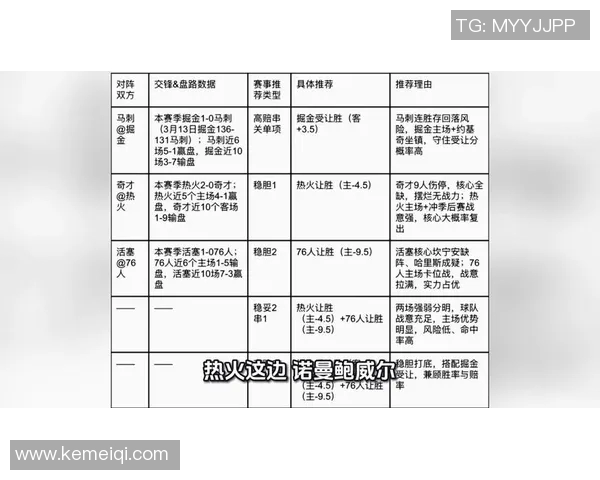 热火对决马刺体彩篮球305精彩赛事分析与预测