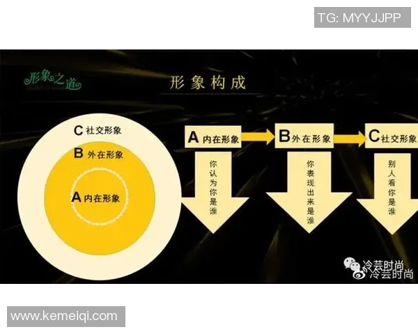 篮球明星帐号揭秘：他们如何在社交媒体上塑造个人品牌与影响力