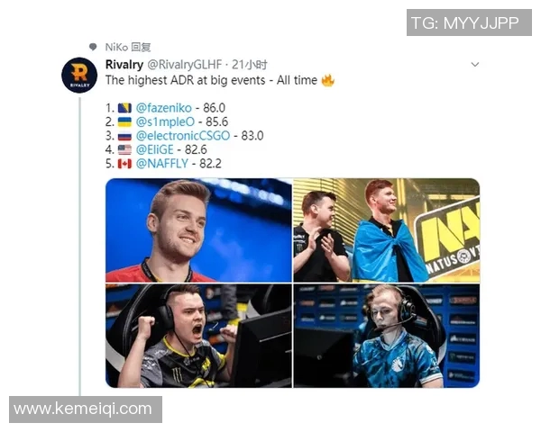 最新CSGO个人能力排行榜揭晓JDG战队选手表现卓越位居榜首
